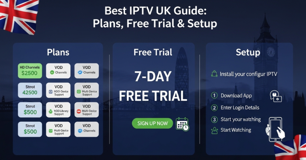 best IPTV UK guide