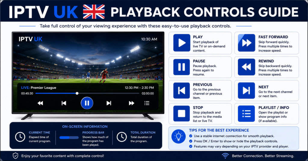IPTV UK Playback Controls