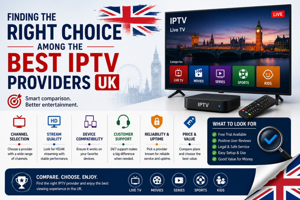 Right Choice Best IPTV