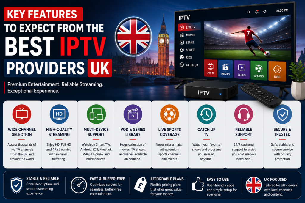 Key Features Best IPTVUK