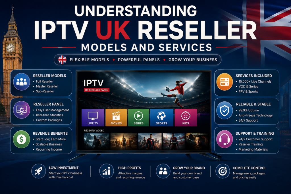 IPTV Reseller UK