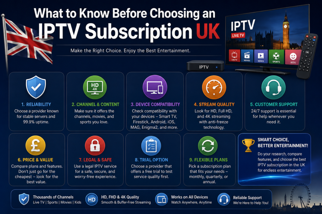 IPTV Subscription UK Guide